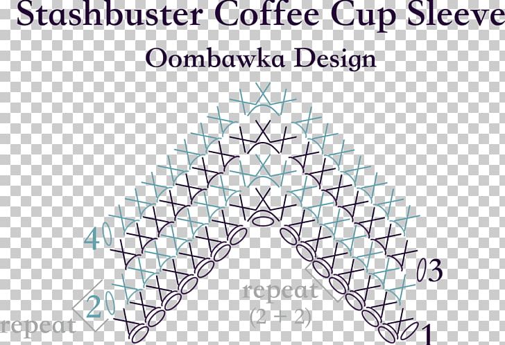 Triangle Point Diagram PNG, Clipart, Angle, Area, Circle, Coffee Cup Sleeve, Diagram Free PNG Download