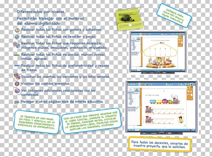 Web Page Technology Learning Line PNG, Clipart, Area, Education, Learning, Line, Technology Free PNG Download