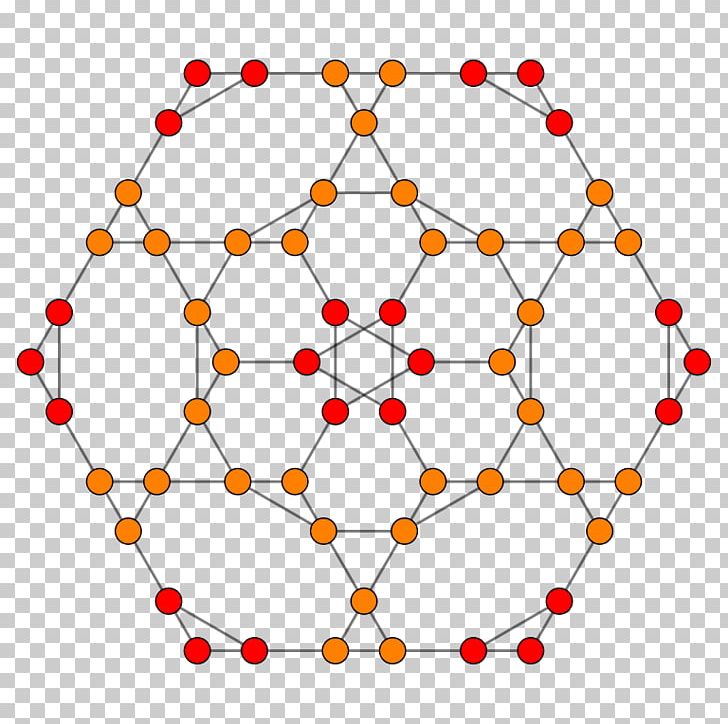 Truncated 24-cells Truncation Polytope Snub 24-cell PNG, Clipart, 4polytope, 24cell, Area, Circle, Coxeter Group Free PNG Download