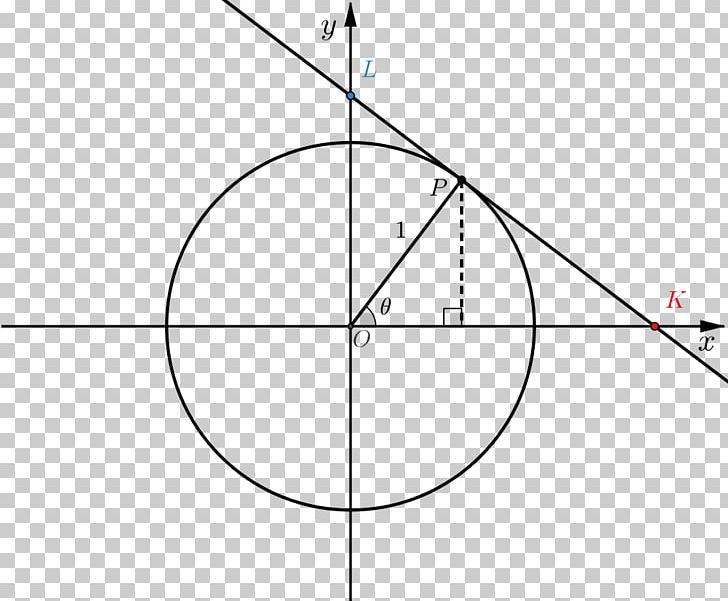 Unit Circle Pythagorean Theorem Cartesian Coordinate System Angle PNG, Clipart, Angle, Area, Black And White, Cartesian Coordinate System, Circle Free PNG Download