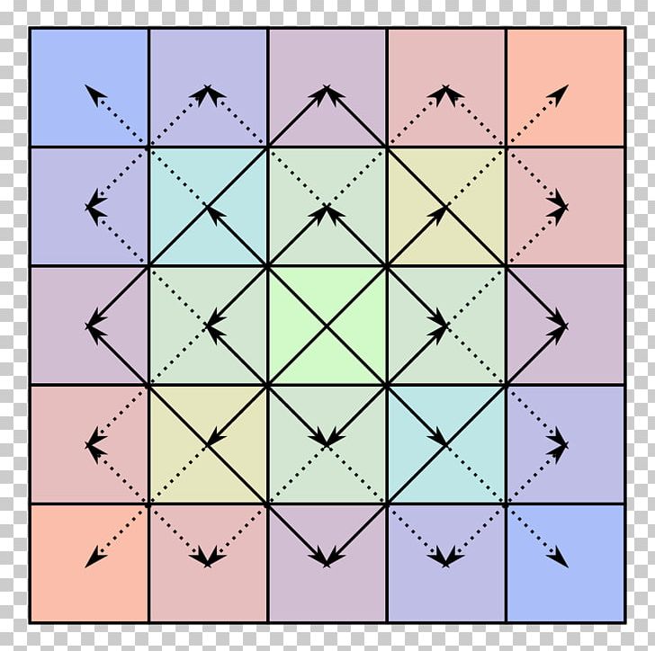 Symmetry Bisymmetric Matrix Centrosymmetric Matrix PNG, Clipart, Angle, Area, Bisymmetric Matrix, Centrosymmetric Matrix, Diagonal Free PNG Download
