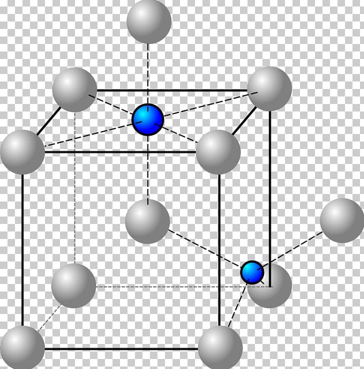 Alfa Ferit Interstitial Defect Atom Crystallographic Defect PNG, Clipart, Angle, Atom, Body Jewelry, Bravais Lattice, Circle Free PNG Download