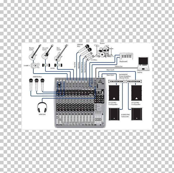 Audio Mixers Behringer Xenyx X1204USB Behringer Mixer Xenyx PNG, Clipart, Audio, Audio Mixers, Behringer, Behringer, Behringer Mixer Xenyx Free PNG Download