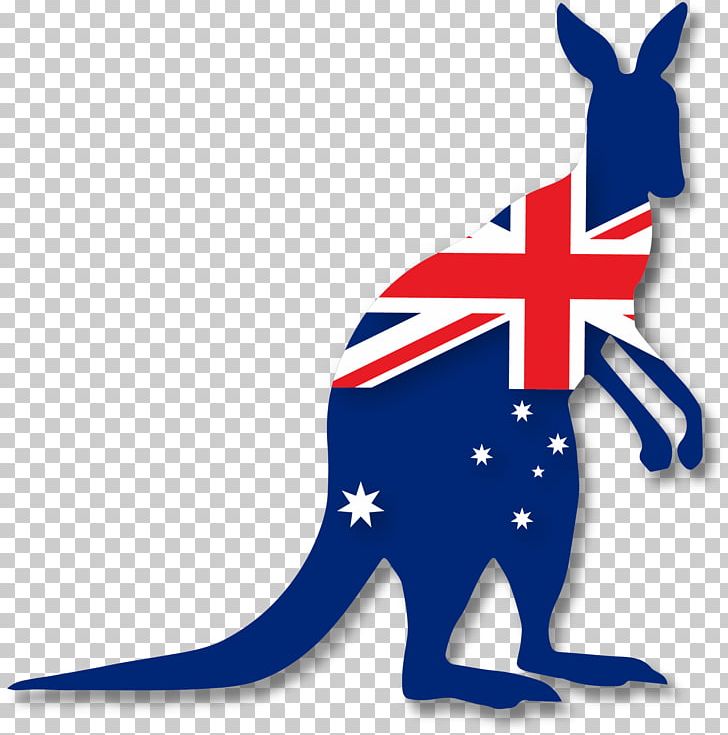 Flag Of Australia Australian Federation Flag Australian Aboriginal Flag PNG, Clipart, Animals, Australia, Australia Day, Australian Aboriginal Flag, Australian Federation Flag Free PNG Download