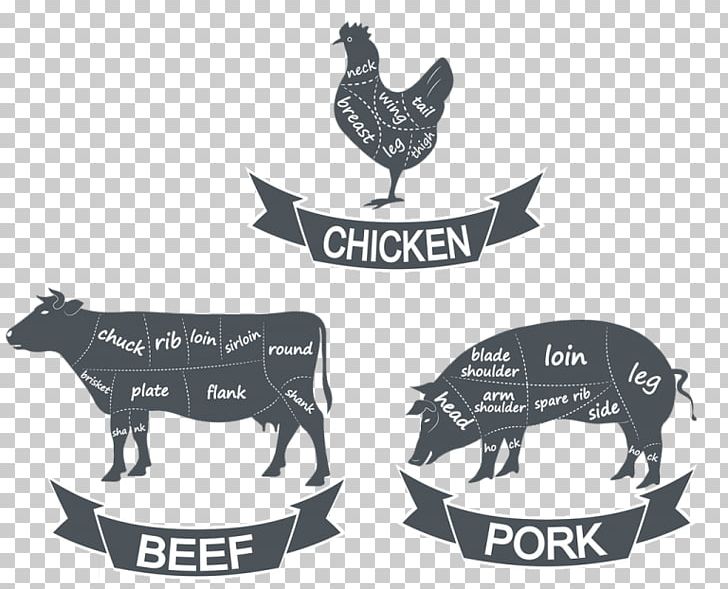 Beef Domestic Pig Bacon Meat Pork PNG, Clipart, Bacon, Beef, Brand, Chicken As Food, Chop Free PNG Download
