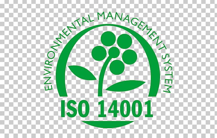 ISO 14000 ISO 14001 Natural Environment Certification International Organization For Standardization PNG, Clipart, Area, Brand, Certification, Cevre, Circle Free PNG Download