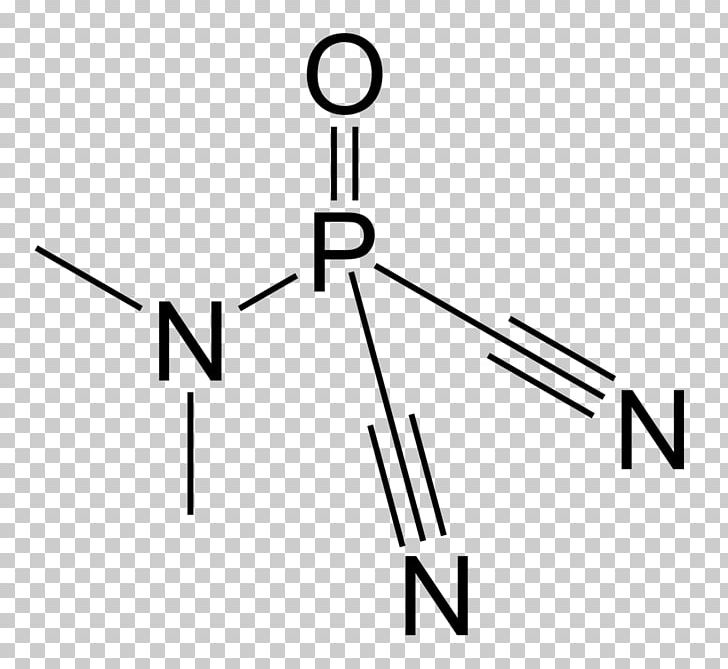 Tabun Nerve Agent Chloropicrin Novichok Agent Chemical Substance PNG, Clipart, Angle, Area, Brand, Chemical Property, Chemical Structure Free PNG Download