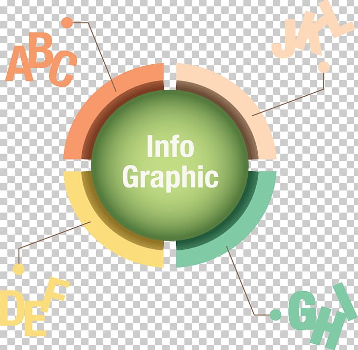 Annulus PNG, Clipart, Adobe Illustrator, Annulus, Brand, Circle, Circuit Diagram Free PNG Download