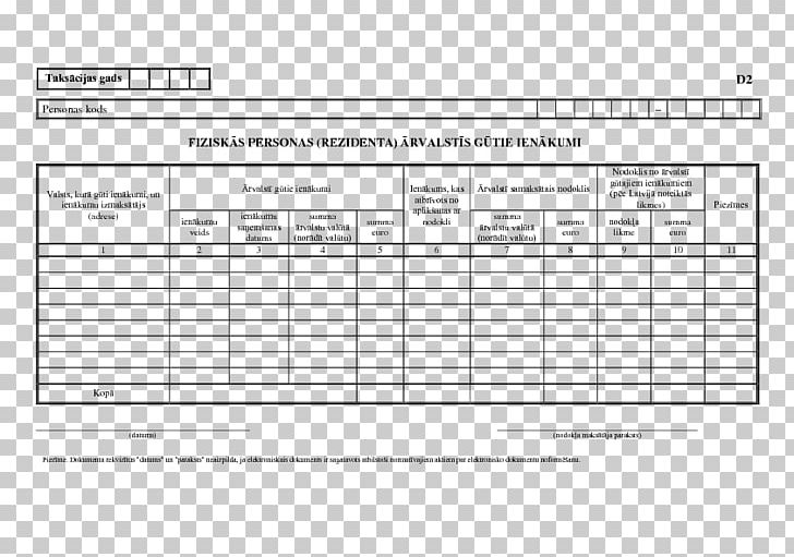Budget Document Income Public Expenditure Capital PNG, Clipart, 2018, Angle, Area, Brand, Budget Free PNG Download