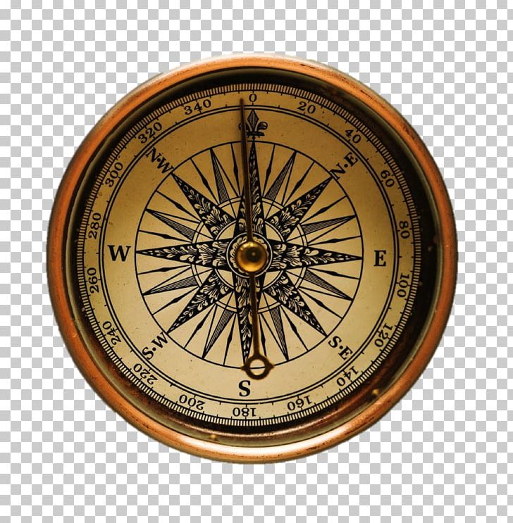 North Pole Compass North Magnetic Pole PNG, Clipart, Cardinal Direction, Clock, Compass, Compass Rose, Desktop Wallpaper Free PNG Download