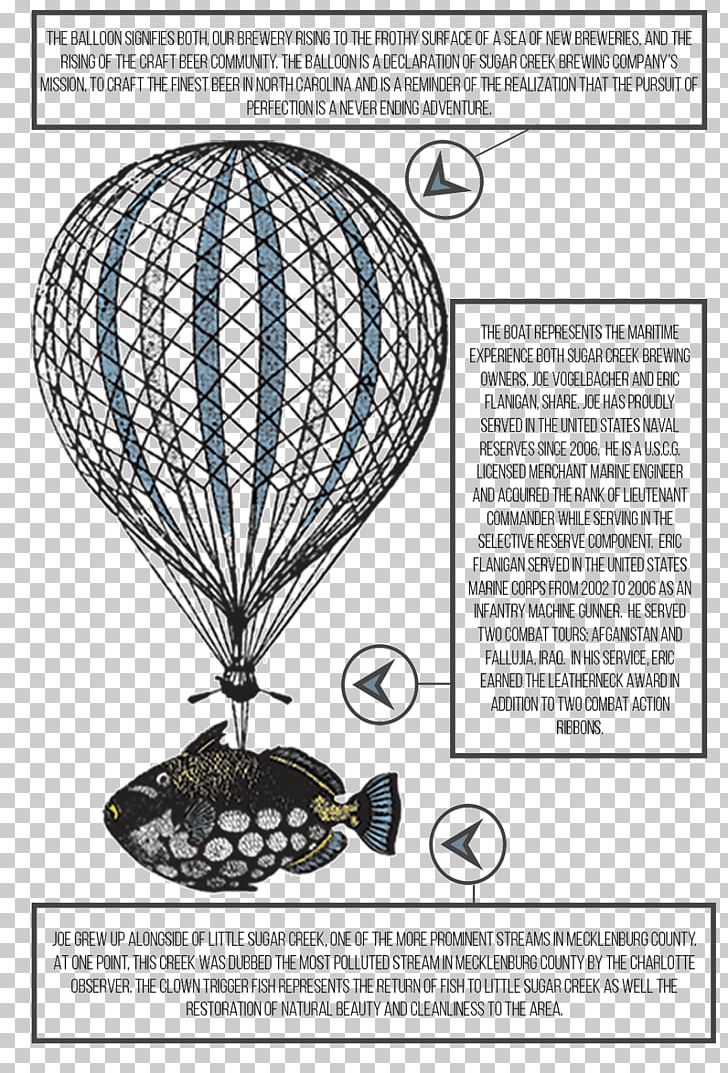 Post Cards Art Organism Product Design Balloon PNG, Clipart, Area, Art, Bag, Balloon, Brewery Free PNG Download