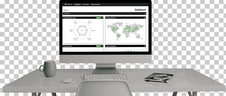 Market Research Computer Dashboard Confirmit PNG, Clipart, Angle, Communication, Company, Computer, Computer Accessory Free PNG Download