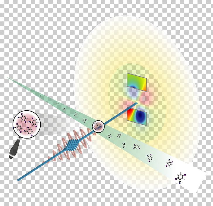 Nanotechnology Optogenetics Raman Spectroscopy Regenerative Medicine PNG, Clipart, Angle, Desy, Diagram, Electronics, Flexible Electronics Free PNG Download