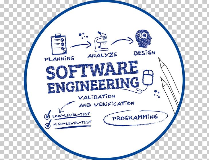 Software Engineering Computer Software Software Development PNG, Clipart, Brand, Computer, Computer Programming, Computer Software, Engineer Free PNG Download