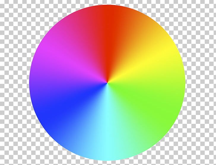 Color Wheel Color Gradient PNG, Clipart, Angle, Circle, Color, Color Gradient, Color Scheme Free PNG Download