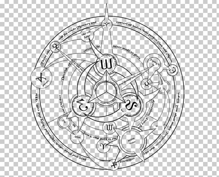 Magic Circle Alchemy Nuclear Transmutation Human Transmutation PNG, Clipart, Alchemical Symbol, Alchemy, Angle, Area, Artwork Free PNG Download