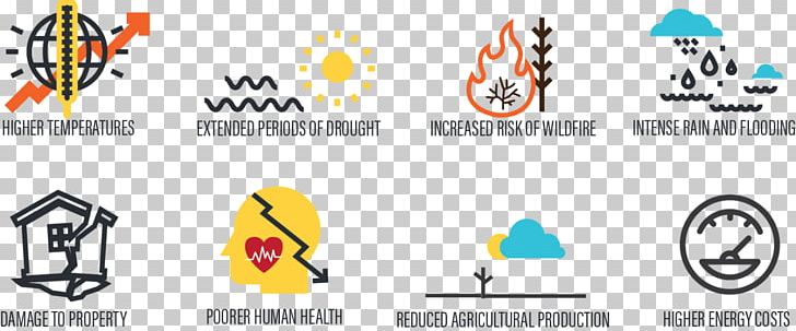 Climate Change Adaptation Global Warming Ecological Resilience PNG, Clipart, Adaptation, Area, Brand, Climate, Climate Change Free PNG Download