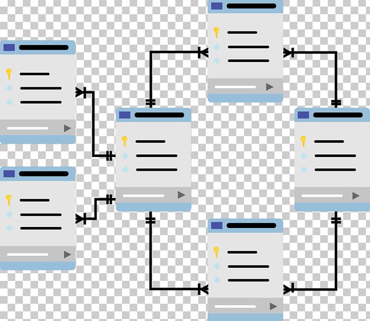 Relational Database Management System Database Schema Relational Model PNG, Clipart, Angle, Communication, Computer Software, Data, Database Free PNG Download