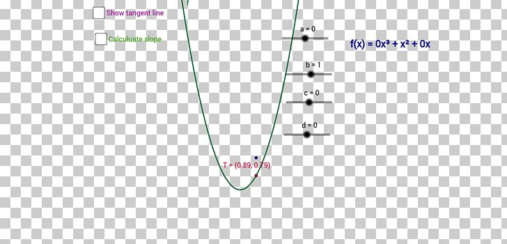 Brand Line Angle Diagram PNG, Clipart, Angle, Art, Brand, Circle, Diagram Free PNG Download
