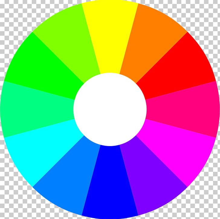 Color Wheel Complementary Colors Color Scheme RGB Color Model Color Theory PNG, Clipart, Analogous Colors, Angle, Blue, Bluegreen, Circle Free PNG Download