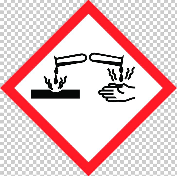 Globally Harmonized System Of Classification And Labelling Of Chemicals GHS Hazard Pictograms Corrosive Substance CLP Regulation PNG, Clipart, Angle, Area, Brand, Chemical Substance, Dangerous Goods Free PNG Download