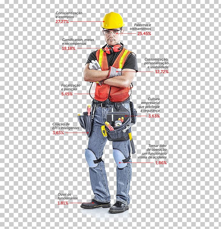 Climbing Harnesses Construction Worker Hard Hats Architectural Engineering Laborer PNG, Clipart, Architectural Engineering, Climbing, Climbing Harness, Climbing Harnesses, Construction Worker Free PNG Download