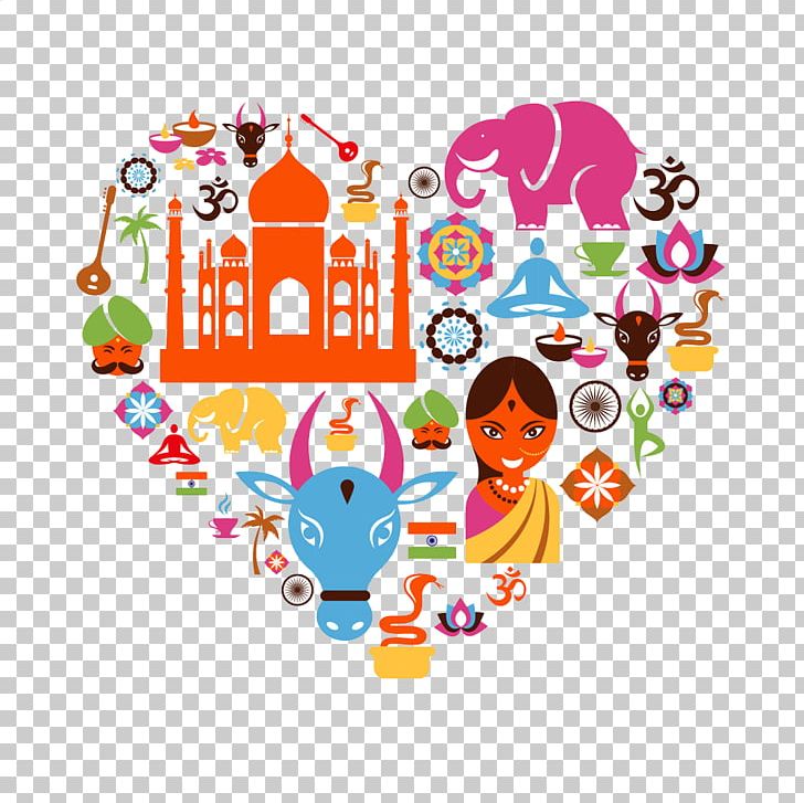 Culture Of India Western Culture Indian People PNG, Clipart, Asia, Convention, Culture, Heart, India Free PNG Download