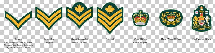 Army Cadet Force Military Rank Medicine Hat Organization PNG, Clipart, Army Cadet Force, Brand, Cadet, Canada, July Free PNG Download