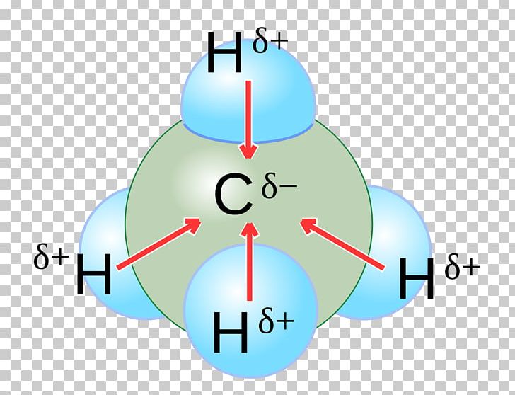 Chemical Polarity Ammonia Chemistry Molecular Geometry Molecule PNG, Clipart, Ammonium, Apolaire Verbinding, Area, Ch 4, Chemical Bond Free PNG Download