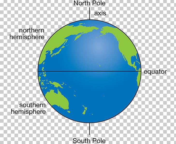 180th Meridian Globe Western Hemisphere Earth International Date Line PNG, Clipart, 180th Meridian, Area, Circle, Diagram, Earth Free PNG Download