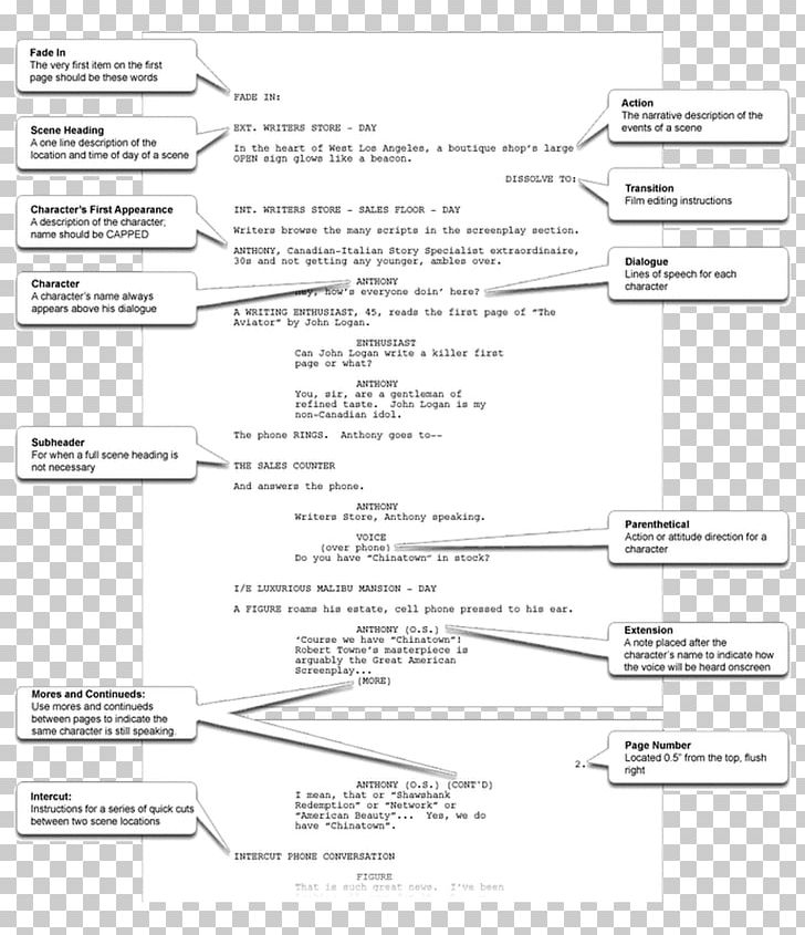 Screenplay Screenwriting Template Script Breakdown PNG, Clipart, Angle, Area, Black And White, Diagram, Document Free PNG Download