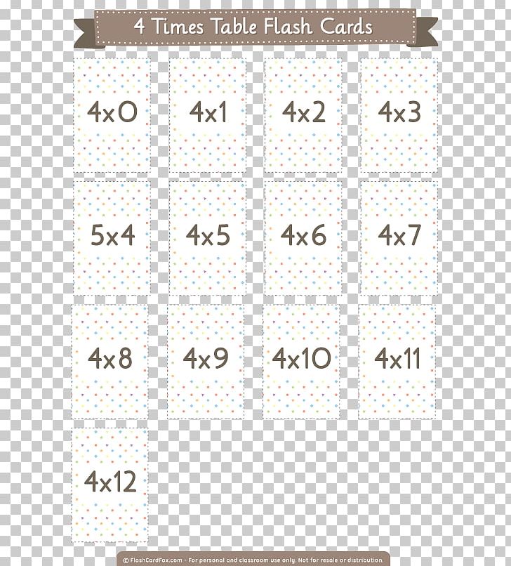Multiplication Table Flashcard Mathematics PNG, Clipart, Angle, Area, Counting, Division, Flashcard Free PNG Download