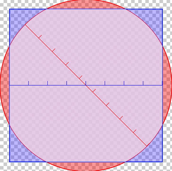 Squaring The Circle Angle Point Quadrature PNG, Clipart,  Free PNG Download