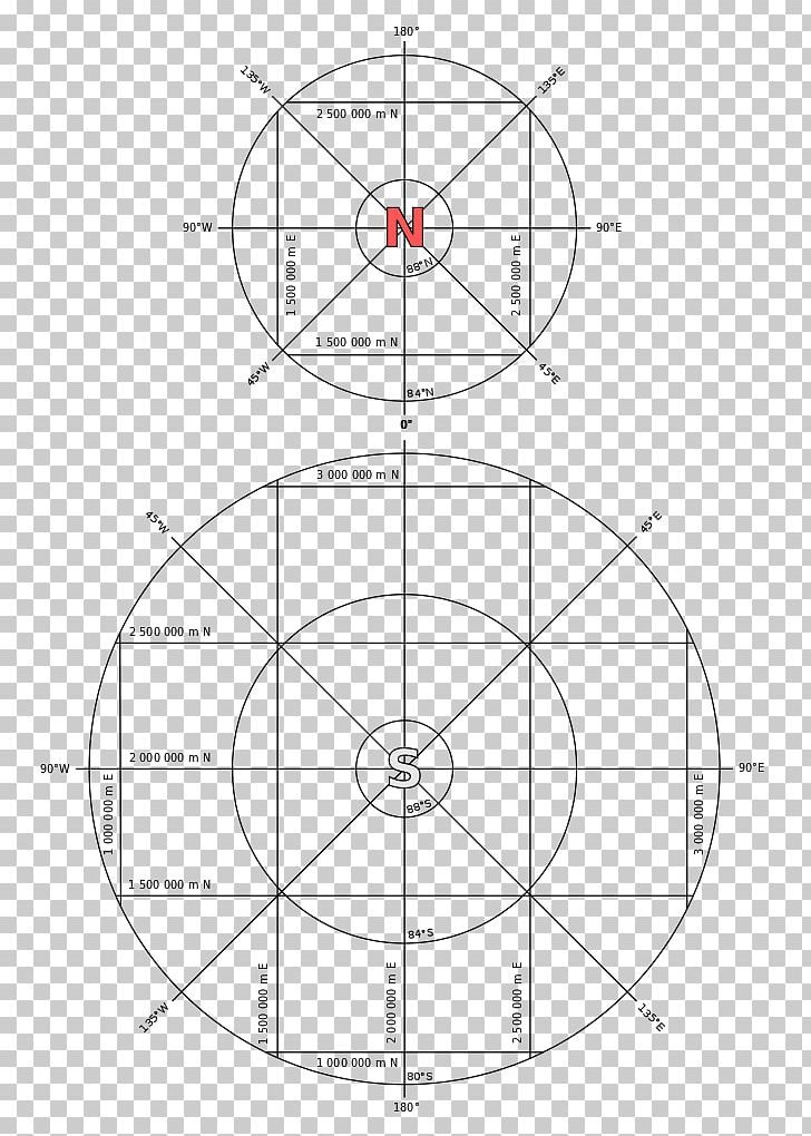 South Pole Universal Polar Stereographic Coordinate System Universal Transverse Mercator Coordinate System Cartesian Coordinate System PNG, Clipart, Angle, Area, Artwork, Circle, Conformal Map Free PNG Download