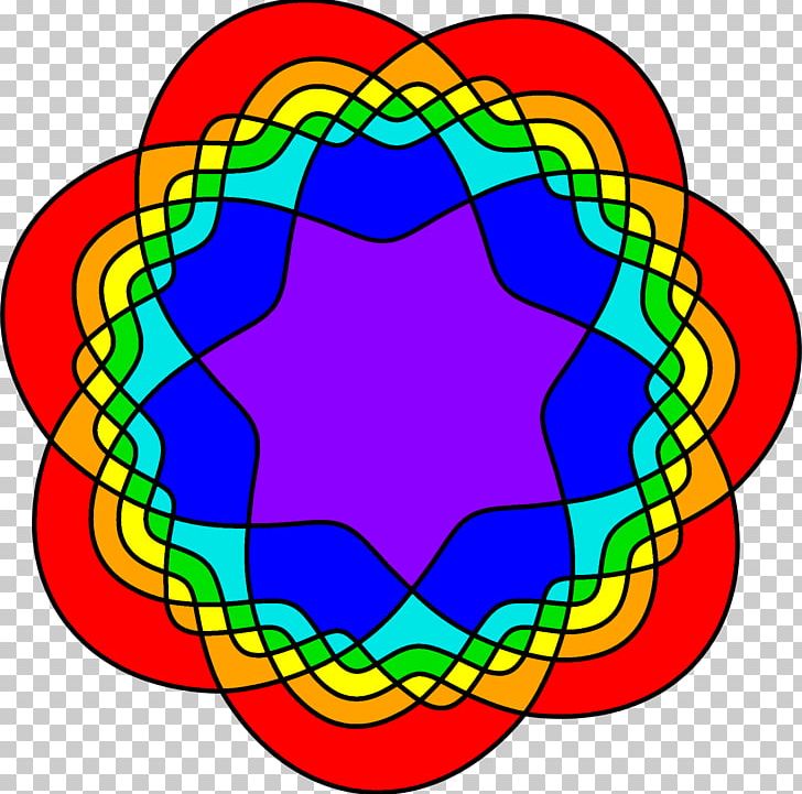 Symmetry Venn Diagram Drawing Set PNG, Clipart, Area, Art, Circle, Diagram, Drawing Free PNG Download