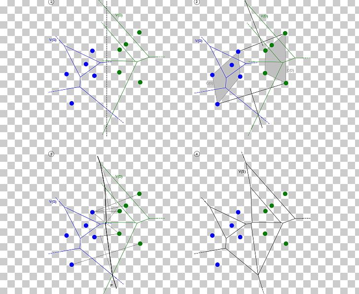 Voronoi Diagram Algorithm Point Recursion PNG, Clipart, Algorithm, Angle, Area, Circle, Computer Science Free PNG Download