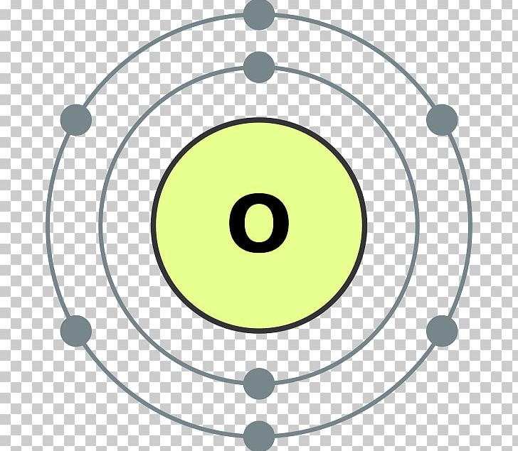 Electron Configuration Electron Shell Atom Chemical Element PNG, Clipart, Area, Atom, Atomic Nucleus, Atomic Number, Atomic Orbital Free PNG Download