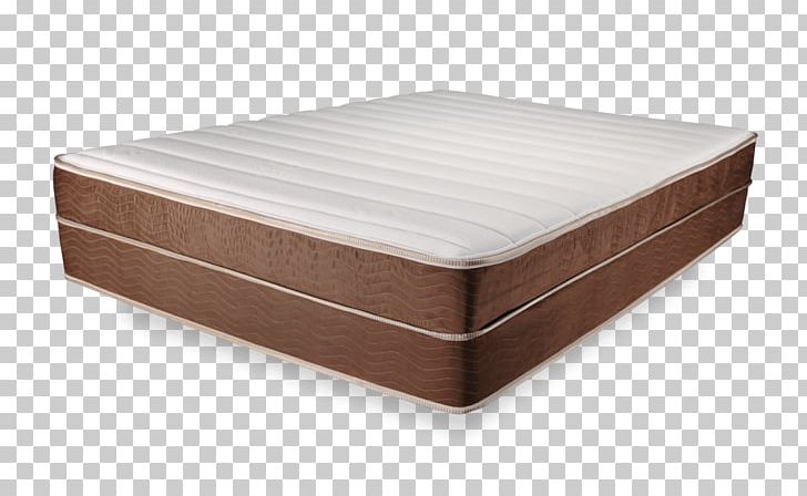 Mattress Pads Bedding Box-spring PNG, Clipart, Aloe, Bed, Bedding, Bed Frame, Bed Size Free PNG Download