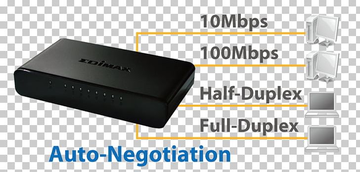 Network Switch Edimax 8-Port Fast Ethernet Desktop Switch UK Plug ES-3308P Edimax Ethernet Switch PNG, Clipart, Autonegotiation, Cable, Computer Network, Electronic Device, Electronics Free PNG Download