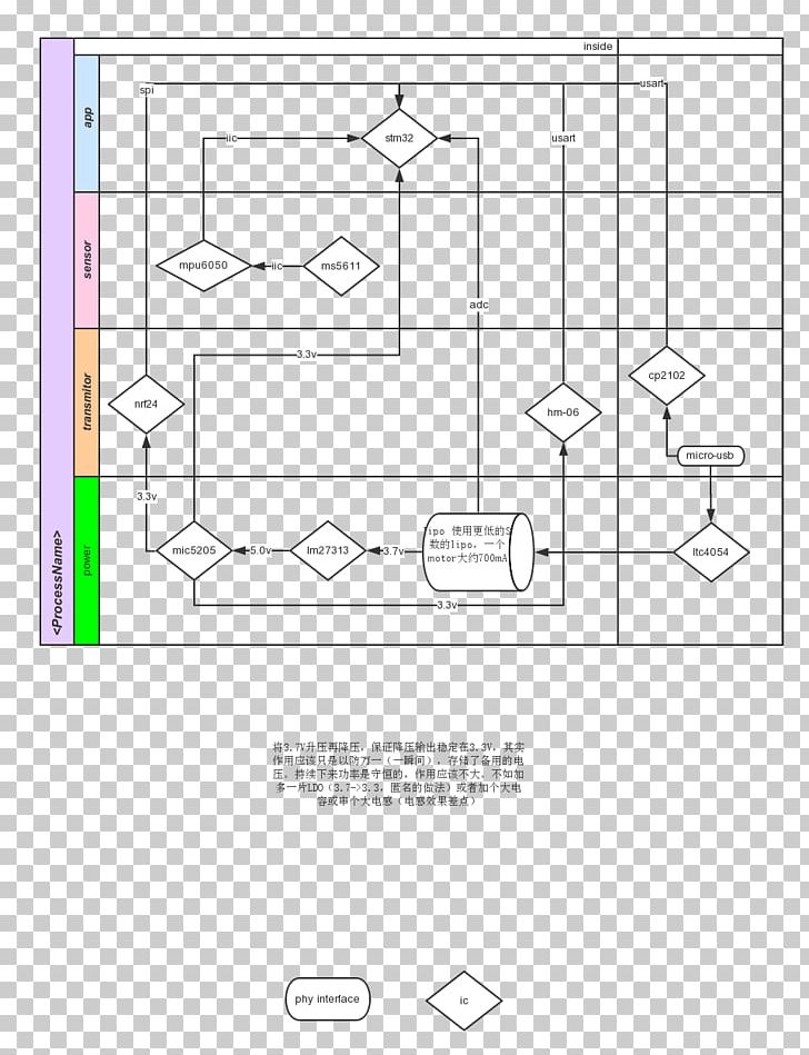 Paper Floor Plan Line Angle PNG, Clipart, Angle, Area, Art, Diagram, Drawing Free PNG Download