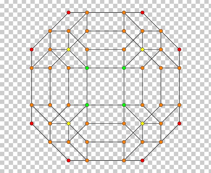 Reflection Symmetry Graph Of A Function Point Pattern PNG, Clipart, Angle, Area, Chart, Circle, Circle Graph Free PNG Download