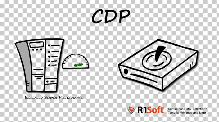 Continuous Data Protection R1Soft Backup Information PNG, Clipart, Angle, Backup, Backup Software, Brand, Communication Free PNG Download