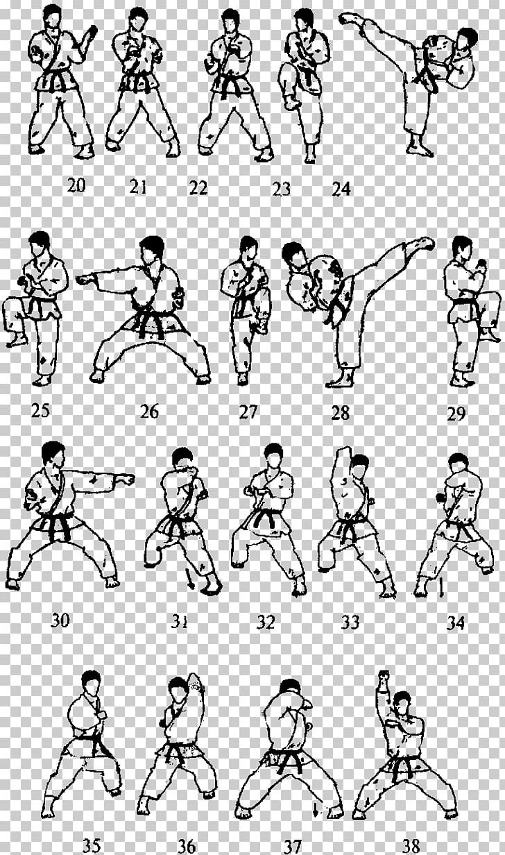 Karate Kata Mokuso Kyokushin Finger PNG, Clipart, Angle, Area, Arm, Art, Auto Part Free PNG Download