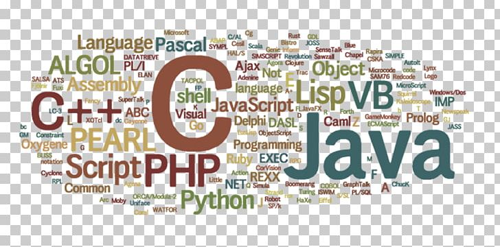 Programming Language Computer Programming Java PNG, Clipart, Area, Aspectoriented Programming, Banner, Brand, Computer Free PNG Download