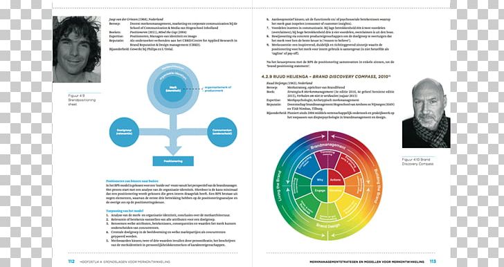 Brand Technology PNG, Clipart, Brand, Communication, Diagram, Kevin Keller, Multimedia Free PNG Download