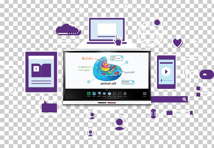 Interactive Whiteboard Smart Technologies Interactivity Document Cameras Classroom PNG, Clipart, Board, Borne Interactive, Brand, Classroom, Computer Monitors Free PNG Download
