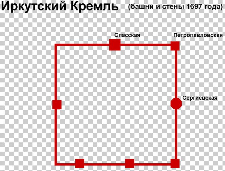 Irkutsk Иркутский кремль Ostrog Moscow Kremlin PNG, Clipart, Angle, Area, Circle, City, Diagram Free PNG Download
