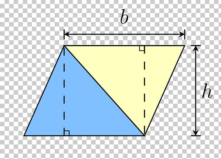 Triangle Parallelogram Area Mathematics Square PNG, Clipart, Angle, Area, Art, Congruence, Diagonal Free PNG Download
