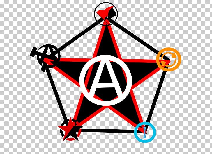 Synthesis Anarchism Anarchy Anarchist Encyclopedia Individualist Anarchism PNG, Clipart, Anarchism, Anarchist Black Cross Federation, Anarchocapitalism, Anarchy, Angle Free PNG Download