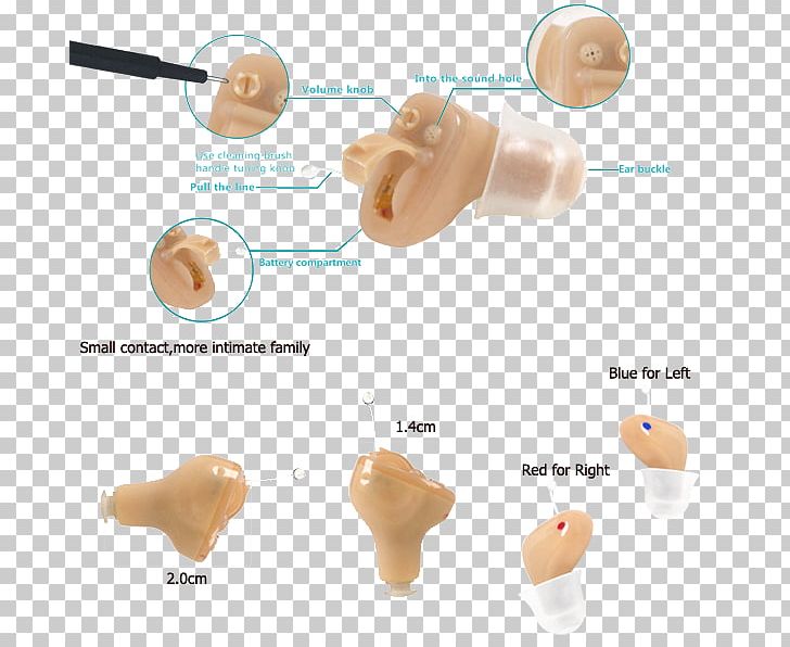 Hearing Aid Amplifon Sound PNG, Clipart, Amplifier, Amplifon, Audio Power Amplifier, Digital Data, Ear Free PNG Download